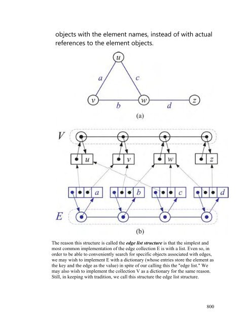 Data Structures and Algorithms in Java[1].pdf - Fulvio Frisone