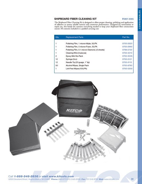 Military Catalog - Kitcofo