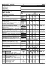 Tagespflege - Standard Systeme