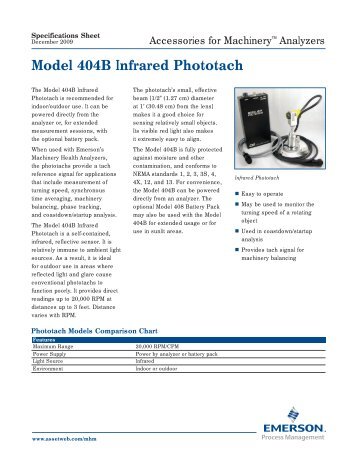 CSI 404B Phototach - Emerson Process Management