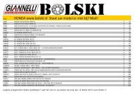 Prijslijst Giannelli uitlaten voor Honda - Bolski