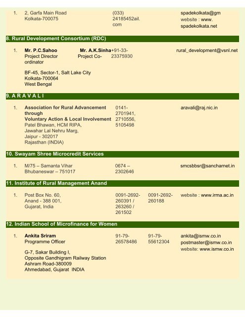 Training Calendar for the Year of 2006, Compiled by Sa-Dhan