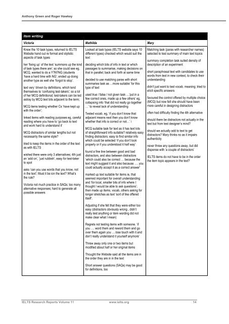 An investigation of the process of writing IELTS Academic Reading ...