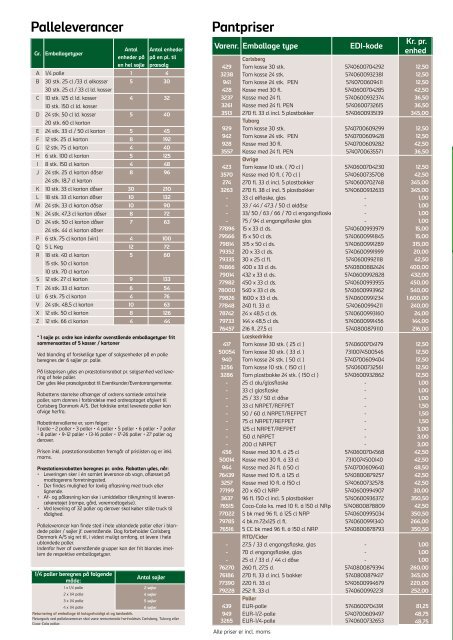 PRISLISTE DETAIL/CONVENIENCE - Carlsberg