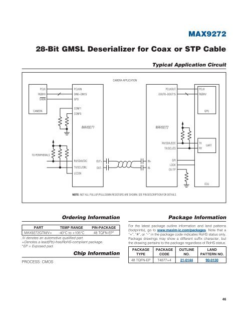 MAX9272 28-Bit GMSL Deserializer for Coax or STP Cable