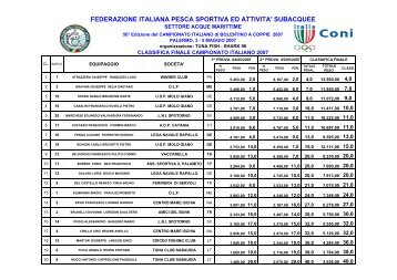 Campionato Italiano Bolentino a Coppie - FIPSAS Napoli