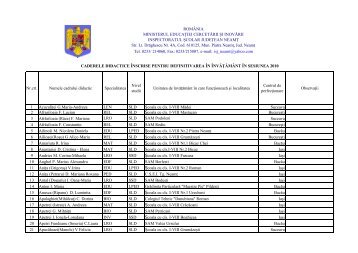 anexa grade.pdf - Inspectoratul Åcolar al JudeÅ£ului NeamÅ£