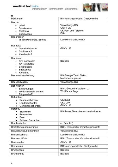 Verzeichnis zur Ermittlung des zuständigen - medical text online