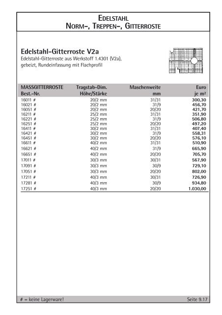 Stahlhandel Preisliste