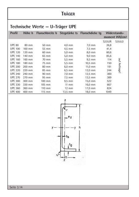 Stahlhandel Preisliste