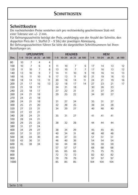 Stahlhandel Preisliste