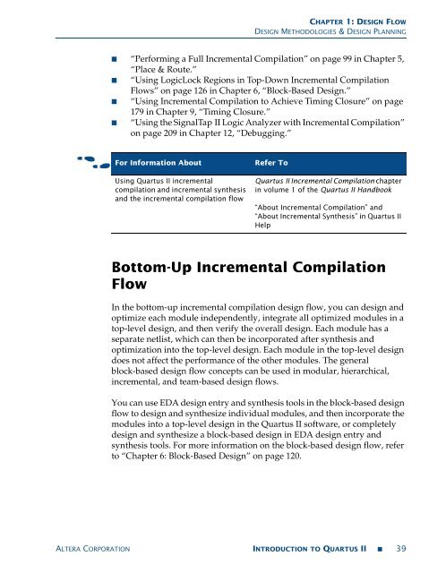 Introduction to QuartusÂ® II