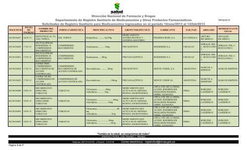 16 Ene.- 14 Feb.