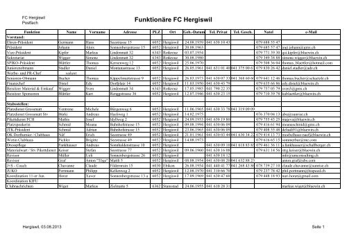 FunktionÃ¤re ohne - FC Hergiswil