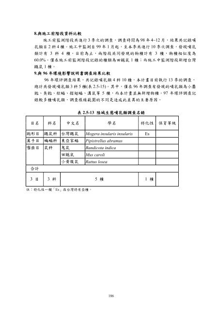 101å¹´ç¬¬2å­£ - äº¤éé¨å¬è·¯ç¸½å±