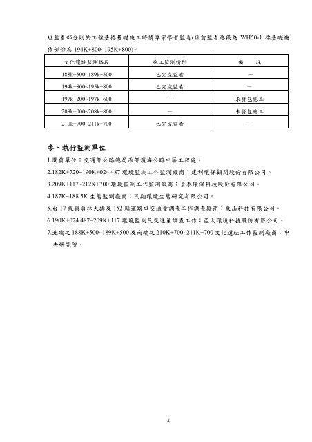 101å¹´ç¬¬2å­£ - äº¤éé¨å¬è·¯ç¸½å±