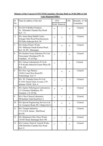 Report dated 29.06.2006 - West Bengal Pollution Control Board