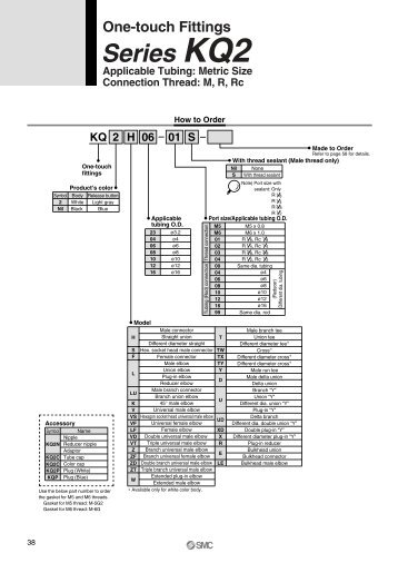 Series KQ2 - SMC