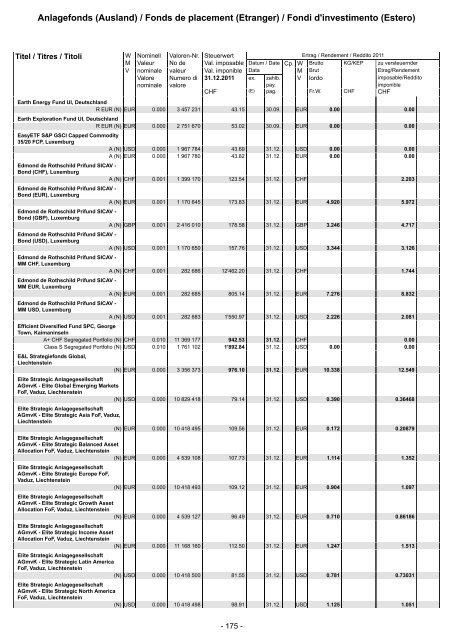 ErgÃ¤nzungsjournal - Journal complÃ©mentaire - Giornale ...