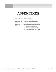 APPENDIXES - Jackson County Oregon