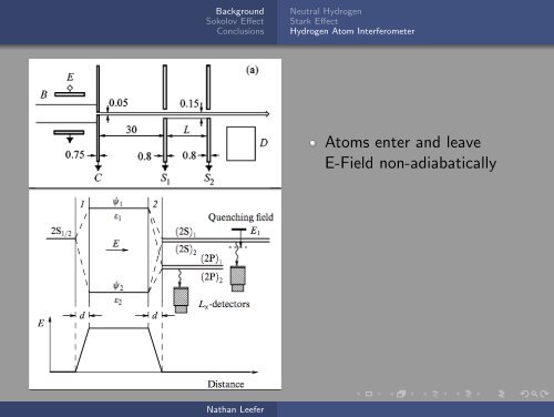 Sokolov Effect - Long-Range Interaction of Hydrogen with Metal ...