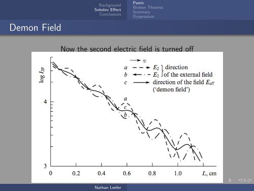 Sokolov Effect - Long-Range Interaction of Hydrogen with Metal ...