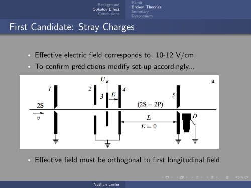 Sokolov Effect - Long-Range Interaction of Hydrogen with Metal ...