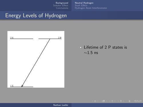 Sokolov Effect - Long-Range Interaction of Hydrogen with Metal ...