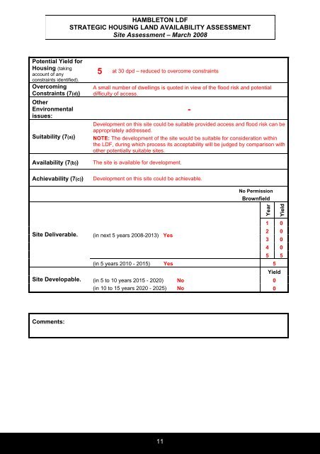 site assessment - Hambleton District Council