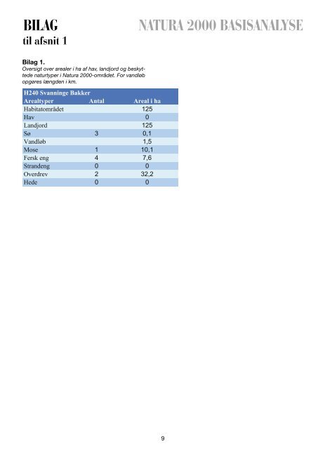 H240 Svanninge Bakker.indd - Naturstyrelsen