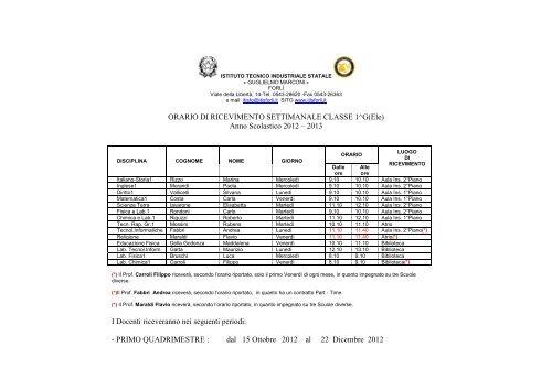 1G - Istituto Tecnico Industriale Statale "G.Marconi" Forli