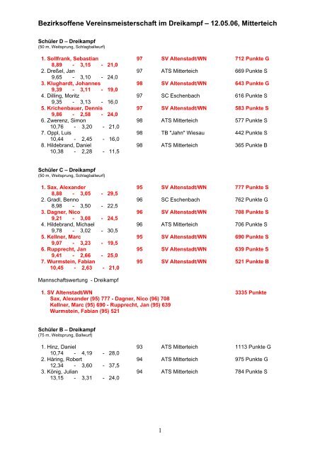Ergebnisliste Vereinsmeisterschaft im Dreikampf ... - SV Altenstadt