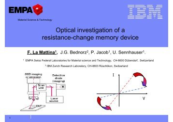 Optical investigation of a resistance-change memory device