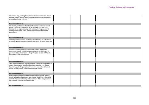 Flooding: Drainage & Watercourses - Nottinghamshire County Council