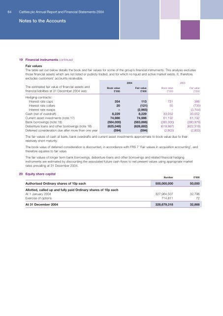 Annual report and accounts - Cattles Limited