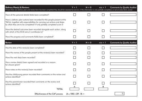 Nottinghamshire Common Assessment Framework Handbook