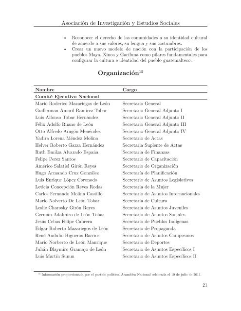 01_Monografía_de_partidos_políticos_de_Guatemala_2012