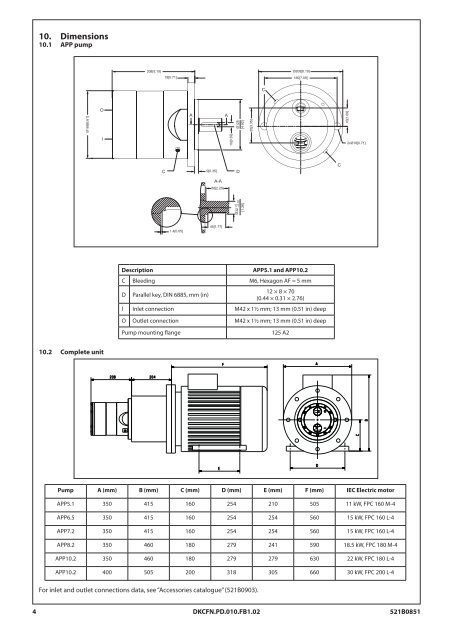 data sheet