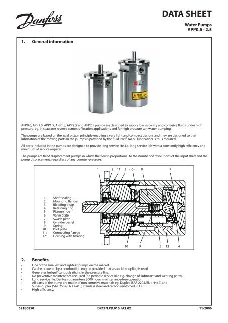 data sheet