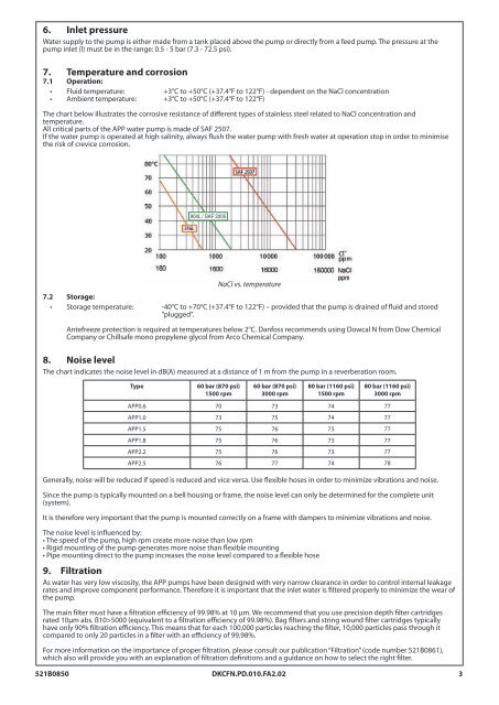 data sheet