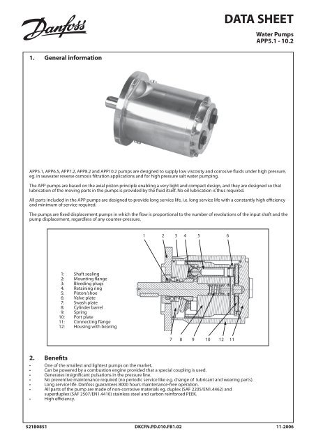 data sheet