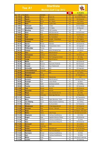 Tee C1 Startliste - Medientage München