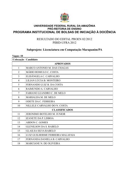 Resultado do Edital 02 - UFRA