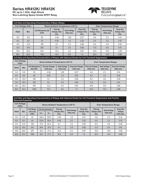 Download our Space Databook - Teledyne Relays