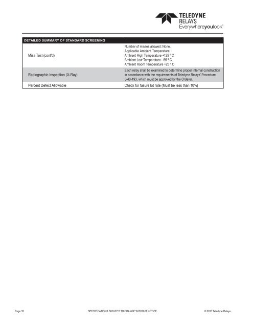 Download our Space Databook - Teledyne Relays