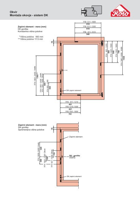 Roto Compact S - DBT doo