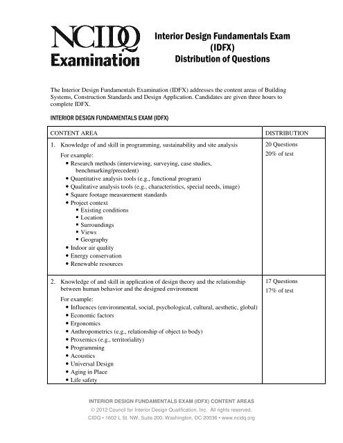 Interior Design Fundamentals Exam Idfx Ncidq National