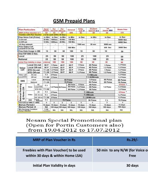 GSM Prepaid Plans - BSNL