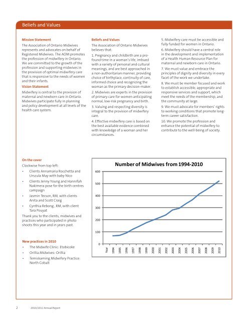 Association of Ontario Midwives 2010/2011 Annual Report