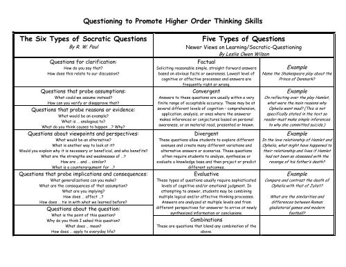 Higher Order Thinking Chart